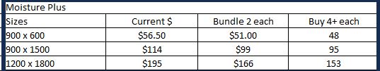 M+ Q4 Specials